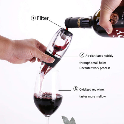 Fast Aerator for Wine & Spirits